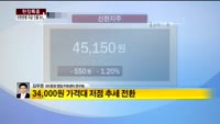 [현장특종]신한은행, 경영권 분쟁 관련 자금 인출 허용 '논란'