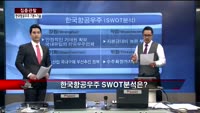 [집중관찰] 한국항공우주 (1) 기본+기술적 분석 - 최하영 MBN 골드 전문가