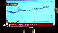 [생생한 주식쇼 생쇼] 관심종목 : 에이텍(045660), 바이오스마트(038460), CJ CGV(0791...