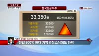 [집중관찰] 한국항공우주 (7) 투자분석 - 임동하 동양증권 안산본부점 연구원