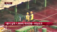 증권시장 증시특보 기자출연- 현대중공업 '안전경영' 3000억원 투입