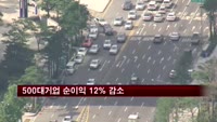 500대기업 순이익 12% 감소