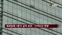 제과업체 1분기 실적 호조…가격인상 영향