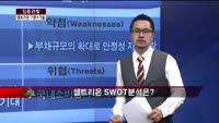 [집중관찰] 셀트리온 (1) 기본+기술적 분석 - 최하영 MBN 골드 전문가