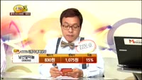 [종목상담] 남선알미늄(008350)
