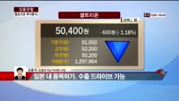 [집중관찰] 셀트리온 (7) 투자분석 - 조윤석 SK증권 역삼PIB지점 과장