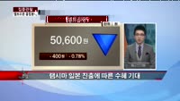 [집중관찰] 셀트리온 (8) 종합분석 - 김용환·이광무 MBN골드 전문가