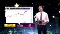 [별SHOW] 이슈종목 : 이라이콤(041520)