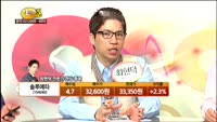 [관심종목] 솔루에타(154040)