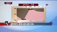 [집중관찰] 삼익악기 (6) 미래분석 - 이성웅 동양증권 연구원