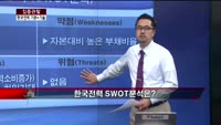 [집중관찰] 한국전력 (1) 기본+기술적 분석 - 최하영 MBN 골드 전문가