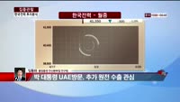 [집중관찰] 한국전력 (7) 투자분석 - 임동하 동양증권 안산본부점 연구원