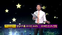 [별SHOW] 이슈종목 : 엑세스바이오(Reg.S)(950130)
