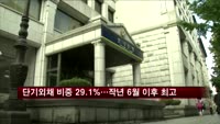 단기외채 비중 29.1%…작년 6월 이후 최고