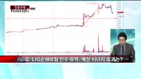 [집중관찰] 롯데손해보험 (9) 종합분석 - 김승회·이지은 MBN골드 전문가