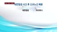 중국노선 배분 "아시아나 자격있나?"…이중잣대 논란
