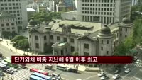 단기외채 비중 지난해 6월 이후 최고