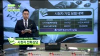 [보험박사에게 물어보세요] 5년 납입 남은 보험 감액처리 될까?