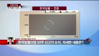 [집중관찰] 한국알콜 (2) 이슈분석 - 임승현 비엔지증권 연구원