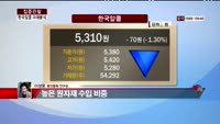 [집중관찰] 한국알콜 (6) 미래분석 - 이성웅 동양증권 연구원