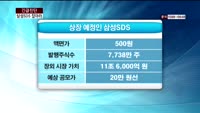 [긴급진단] 불꽃 튀는 삼성SDS 주관사 경쟁
