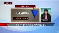 [집중관찰] 메가스터디 (8) 종합분석 - 이지은·김승회 MBN골드 전문가
