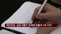 국민연금, 삼성그룹 주 강세에 보름새 1조 이익