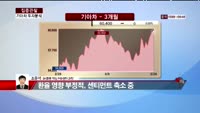 [집중관찰] 기아차 (7) 투자분석 - 조윤석 SK증권 역삼PIB센터 과장
