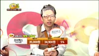 [종목상담] 조이맥스(101730)