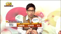 [종목상담] 토비스(051360)