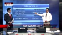 [집중관찰] 다음 (1) 기본+기술적 분석 - 최하영 MBN 골드 전문가