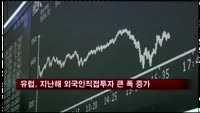 유럽, 지난해 외국인직접투자 큰 폭 증가