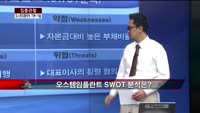 [집중관찰] 오스템임플란트 (1) 기본+기술적 분석 - 최하영 MBN 골드 전문가