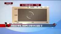 [집중관찰] 오스템임블란트 (2) 이슈분석 - 임승현 비엔지증권 연구원