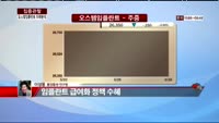[집중관찰] 오스템임플란트 (6) 미래분석 - 이성웅 동양증권 연구원