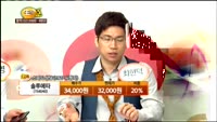 [종목상담] 솔루에타(154040)