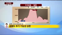 [현장특종] KB금융, 끝없는 추락