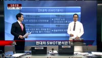 [집중관찰] 현대차 (1) 기본+기술적 분석 - 최하영 MBN 골드 전문가