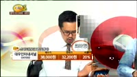 [종목상담] 대우인터네셔널(047050)