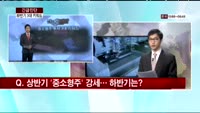 [긴급진단] 중소형주 투자 3대 키워드