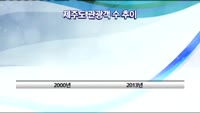 "분양형 호텔, 동시에 분양 많다고 공급과잉 아냐"