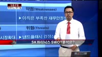 [집중관찰] SK하이닉스 (1) 기본+기술적 분석 - 최하영 MBN 골드 전문가