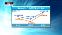 [집중관찰] SK하이닉스 (5) 재무분석- 박우신 동양증권 과장