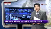 [경제속보] 4월 해외관광 지출 사상 최대 기록