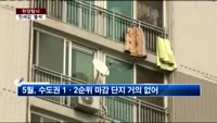 [현장탐사] 전셋값 다시 오르나
