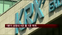 1분기 상장사 4곳 중 1곳 적자