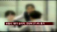보험사 1분기 순이익, 전년비 27.4% 증가
