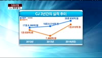 [집중관찰] CJ (5) 재무분석- 김주빈 KB투자증권 과장