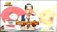 [종목상담] 코디에스(080530)