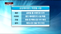[긴급진단] 삼성에버랜드 상장 추진